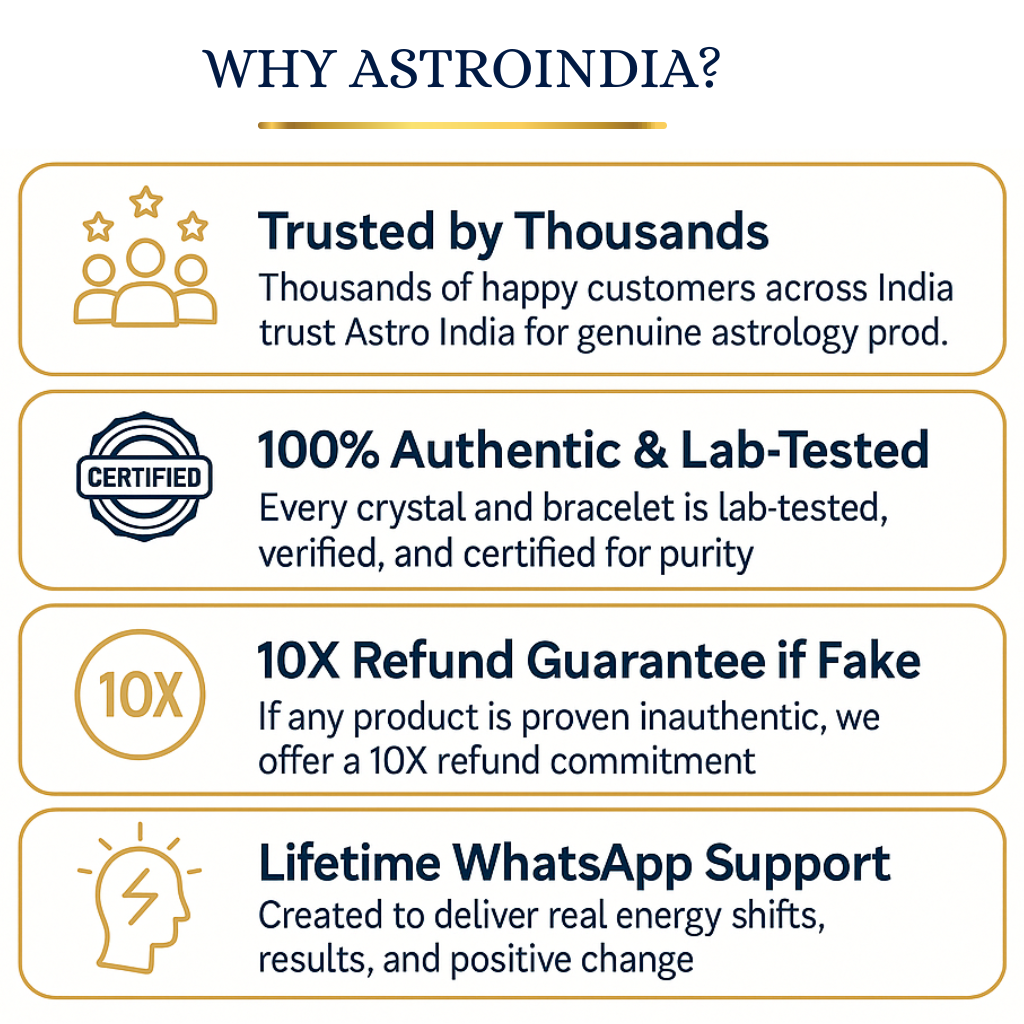 Why Astroindia